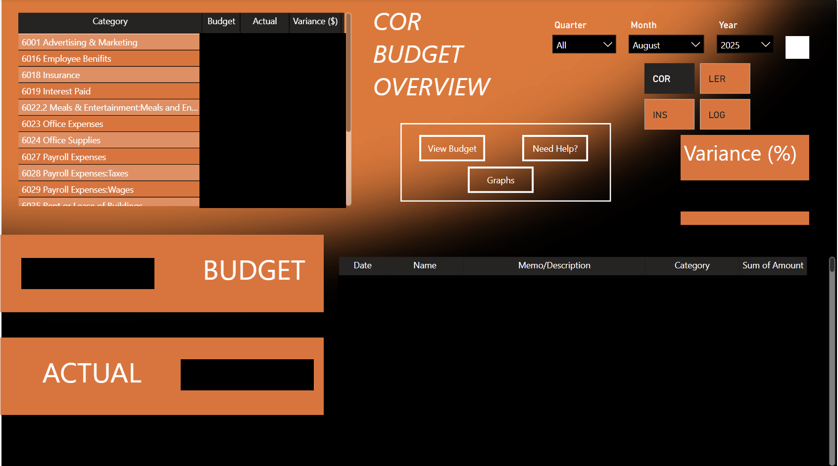 Power BI dashboard